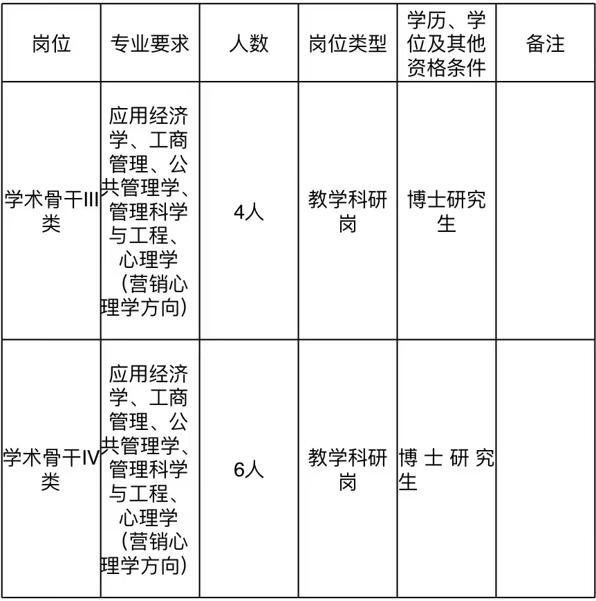 2ED49